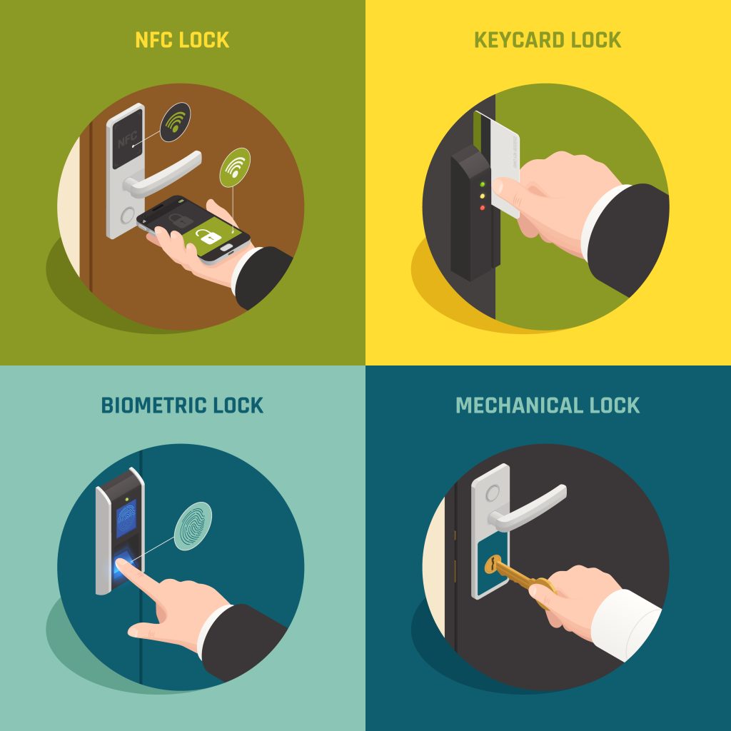 Doorlock Systems Design Concept