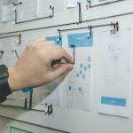 jenis business management system perusahaan